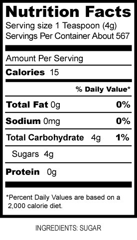 calories in 3 spoons of sugar